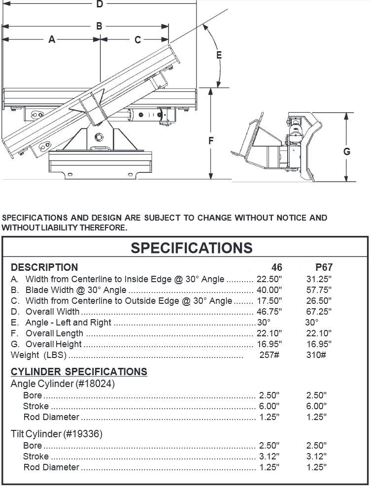 skid steer bulldozer blade